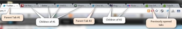 chrome-tab-mess