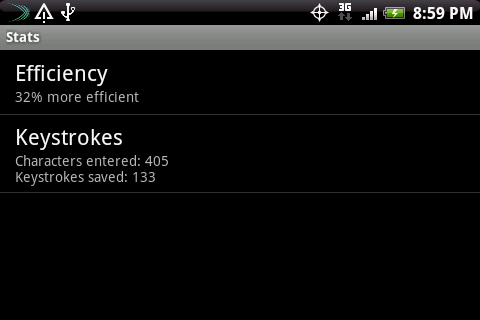 efficiency