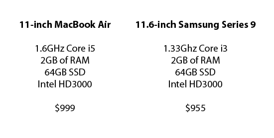 11-inch-laptops