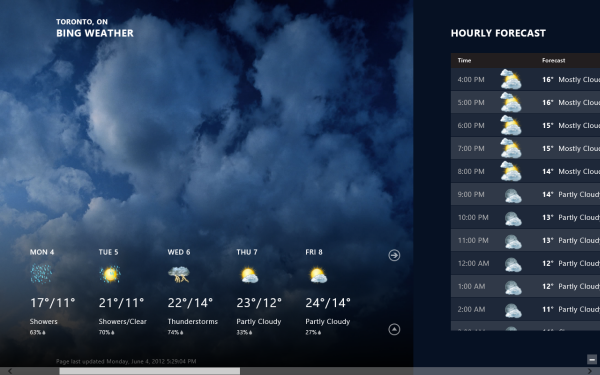 Weather Home Screen