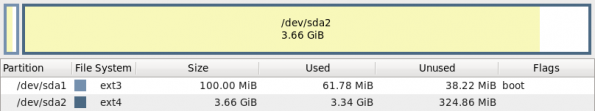 900a-partitions1 4 GB SSD