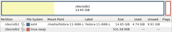 900a-partitions2 16 GB SDHC