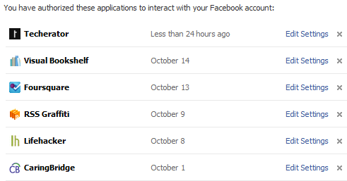 authorized-apps
