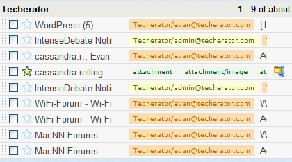 I like using labels in Gmail,