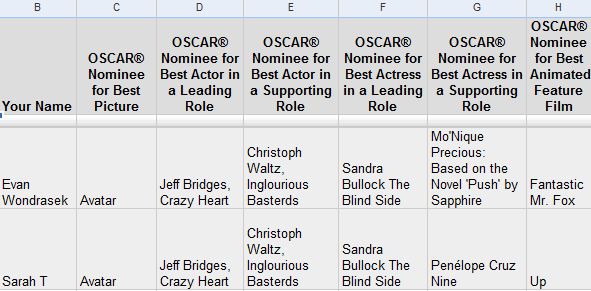 oscars-docs-results_