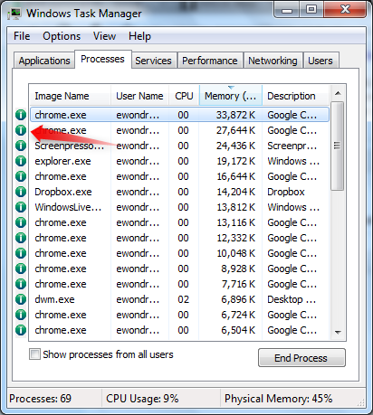 processquicklink-processes processquicklink-processes