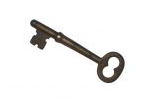 Wordpress Plugin: Login To Other User Accounts With Skeleton Key