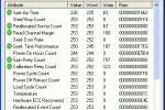 How To Check Your HDD's S.M.A.R.T. Status